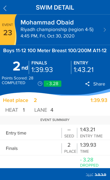 100 متر صدر - تفاصيل المتسابق 100 متر صدر - تفاصيل المتسابق