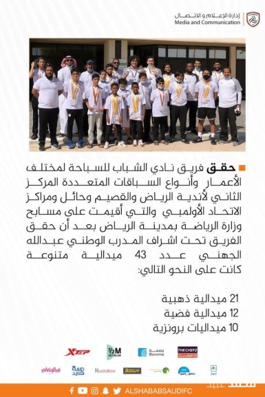 نادي الشباب المركز الثاني نادي الشباب المركز الثاني