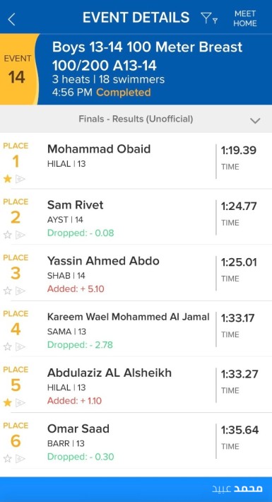 نتيجة سباق 100م صدر