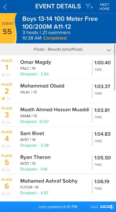 نتيجة سباق 100م حرة