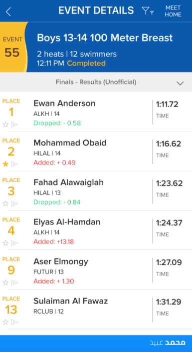 100m BR results